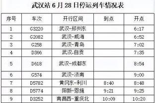 ?剩余赛程难度排名：开拓者最难太阳第三 湖6船15勇士24火箭25